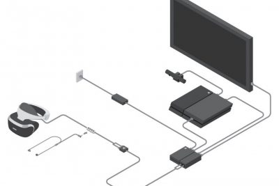 Tutorial de instalação do Playstation VR